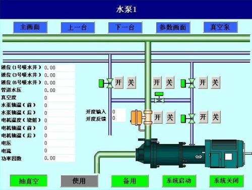 乐山五通桥区水泵自动控制系统八号